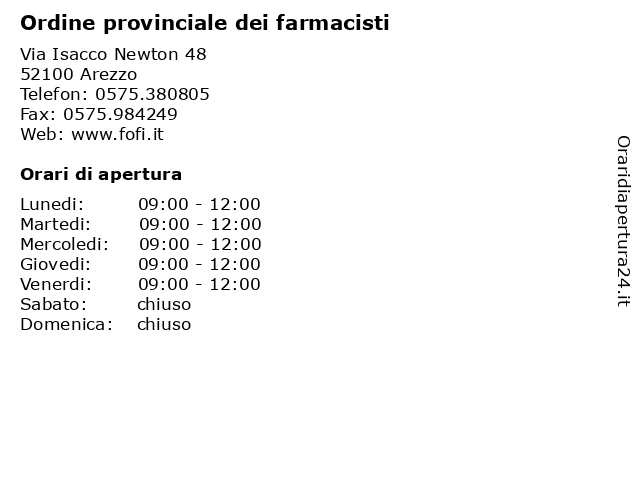 Orari di apertura Ordine provinciale dei farmacisti Via